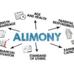 _Alimony__